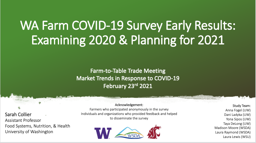 WA Farm COVID-19 Survey Early Results Slide Preview