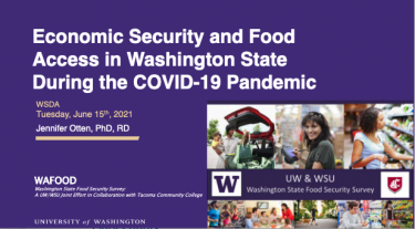Economic Security and Food Access in Washington State During the COVID-19 Pandemic