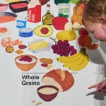 Child pointing to U.S. food pyramid