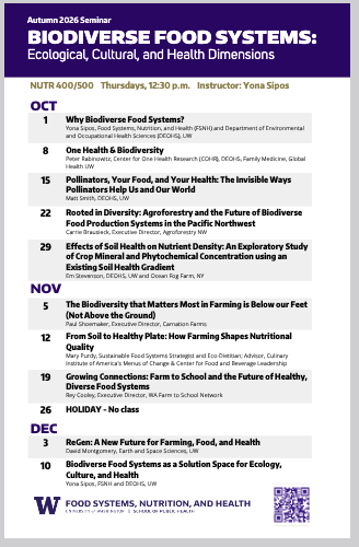 Preview of 2026 autumn seminar speaker list - Food Systems, Nutrition, and Health handout